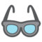 Glasses emoji on HTC